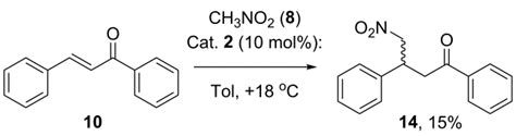  Nitromethaan:  Een veelzijdig oplosmiddel voor synthese en polymerisatie!